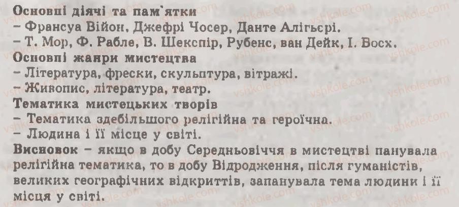 фото задание 9 - варіант 1 - узагальнюючий контроль 2