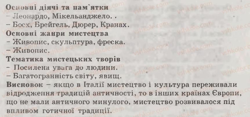 фото задание 9 - варіант 2 - узагальнюючий контроль 2