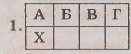 фото задание 1 - варіант 2 - узагальнюючий контроль 4