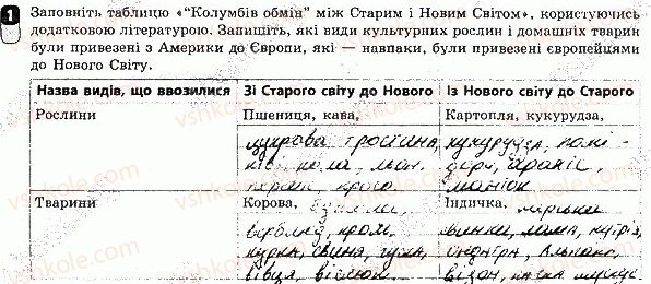 фото задание 1 - сторінка 38 - практичні заняття