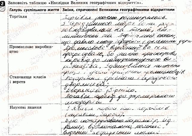 фото задание 2 - сторінка 38 - практичні заняття