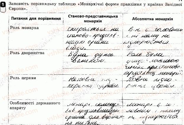 фото задание 1 - сторінка 42 - практичні заняття