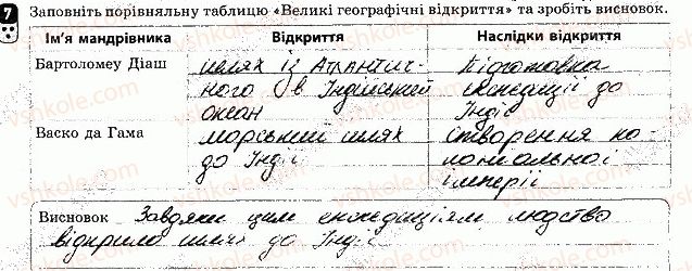 фото задание 7 - варіант 2 - тематичний контроль 1