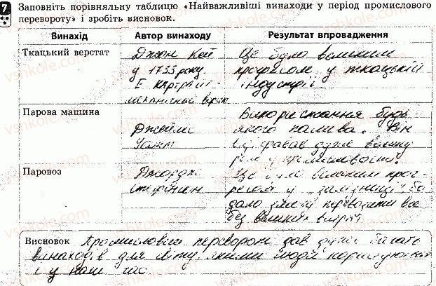 фото задание 7 - варіант 2 - тематичний контроль 5