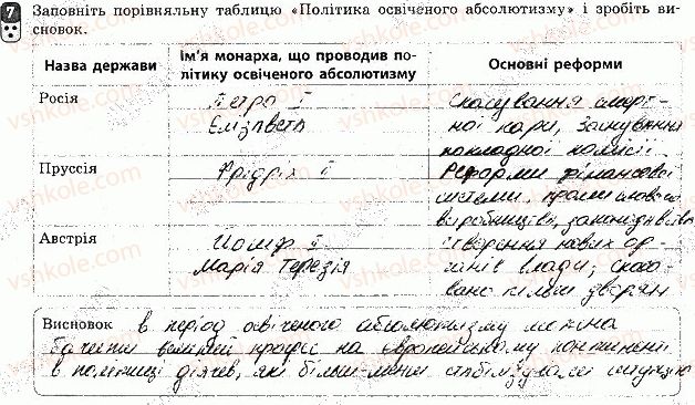 фото задание 7 - варіант 3 - тематичний контроль 5