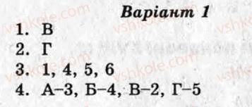фото задание ср1 - варіант 1 - культура західної європи 16 - першої половини 17 ст.