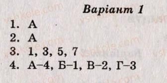 фото задание ср1 - варіант 1 - східний світ