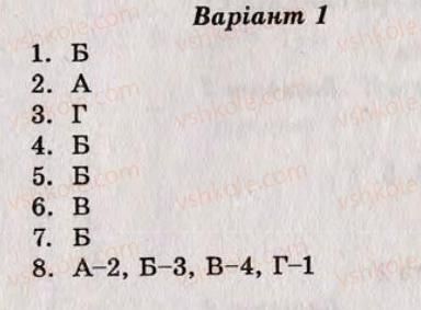 фото задание то1 - варіант 1 - східний світ