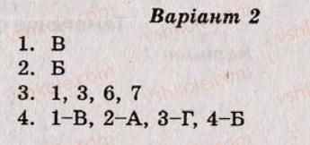 фото задание ср1 - варіант 2 - сролучені штати америки