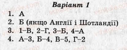 фото задание ср1 - варіант 1 - західноєвровейські держави в 16 - першій половині 17 ст.