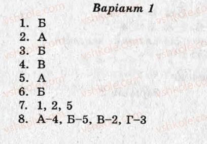 фото задание то1 - варіант 1 - західноєвровейські держави в 16 - першій половині 17 ст.
