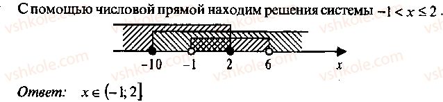 фото задание 13 - глава 9. неравенства - часть 1. арифметика, алгебра, геометрия