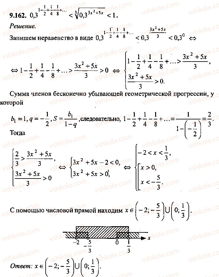фото задание 162 - решение к главе 9