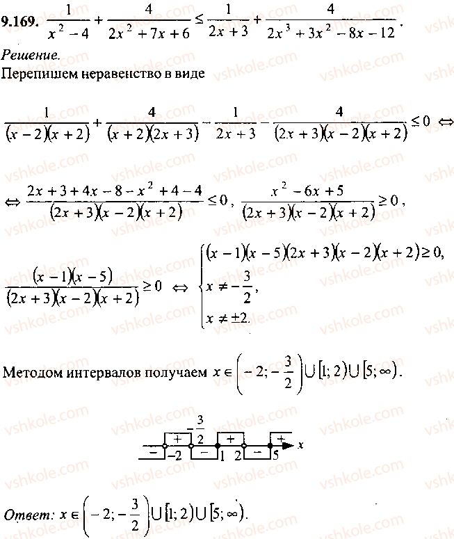 фото задание 169 - решение к главе 9