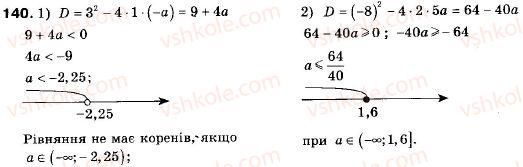 фото задание 140 - 5. розв’язування лінійних нерівностей з однією змінною. числові проміжки - § 1. нерівності
