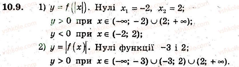 фото задание 9 - 10. як побудувати графіки функцій у = f(х) + у - § 3. квадратична функція