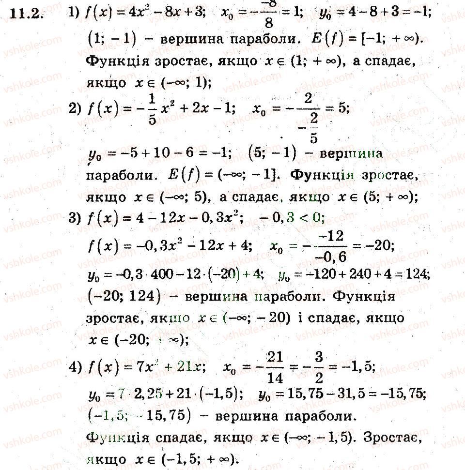 фото задание 2 - 11. квадратицна функція - § 3. квадратична функція