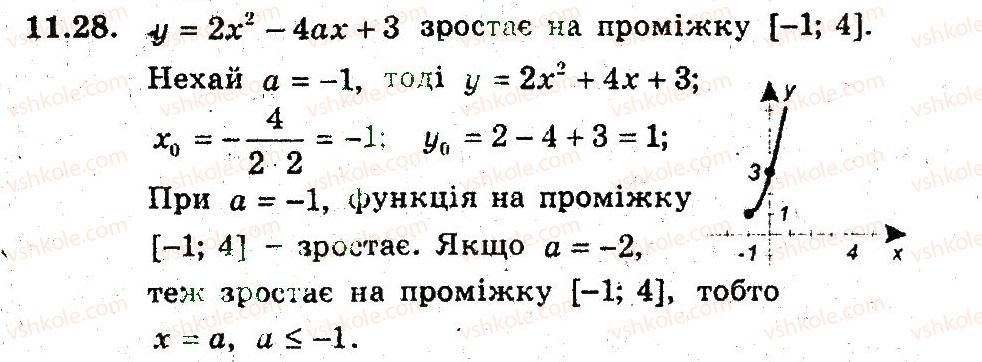 фото задание 28 - 11. квадратицна функція - § 3. квадратична функція