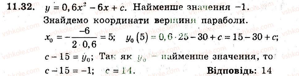 фото задание 32 - 11. квадратицна функція - § 3. квадратична функція