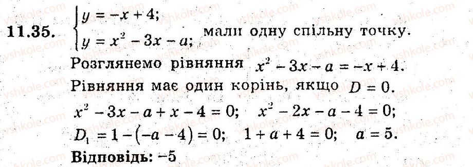 фото задание 35 - 11. квадратицна функція - § 3. квадратична функція