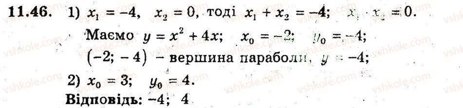 фото задание 46 - 11. квадратицна функція - § 3. квадратична функція
