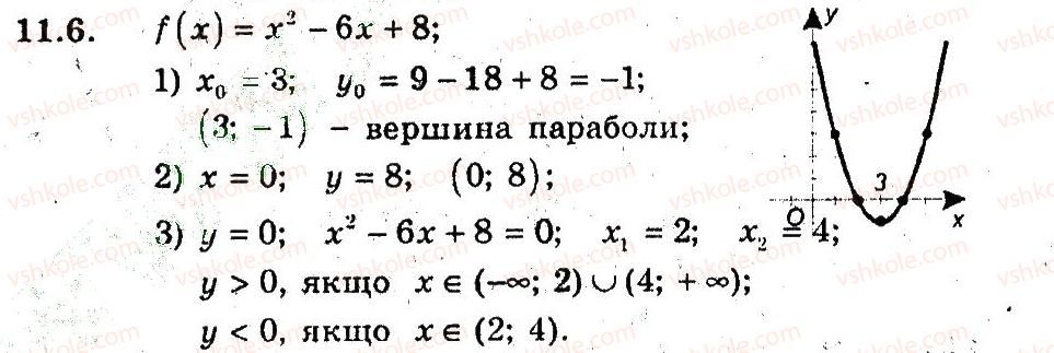 фото задание 6 - 11. квадратицна функція - § 3. квадратична функція
