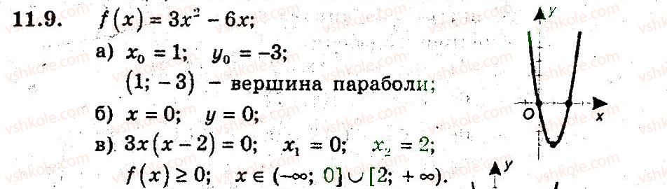 фото задание 9 - 11. квадратицна функція - § 3. квадратична функція