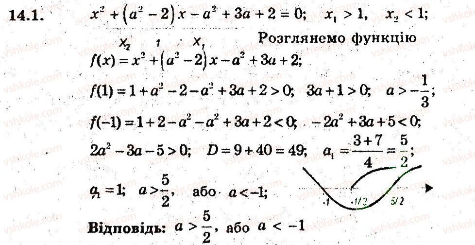 фото задание 1 - 14. розміщення нулів квадратичної функції - § 3. квадратична функція