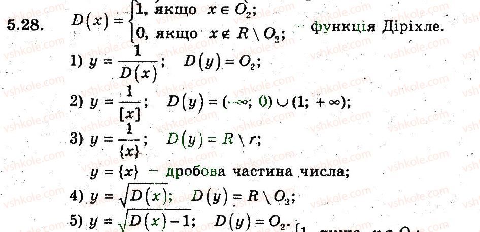 фото задание 28 - 5. функція - § 3. квадратична функція