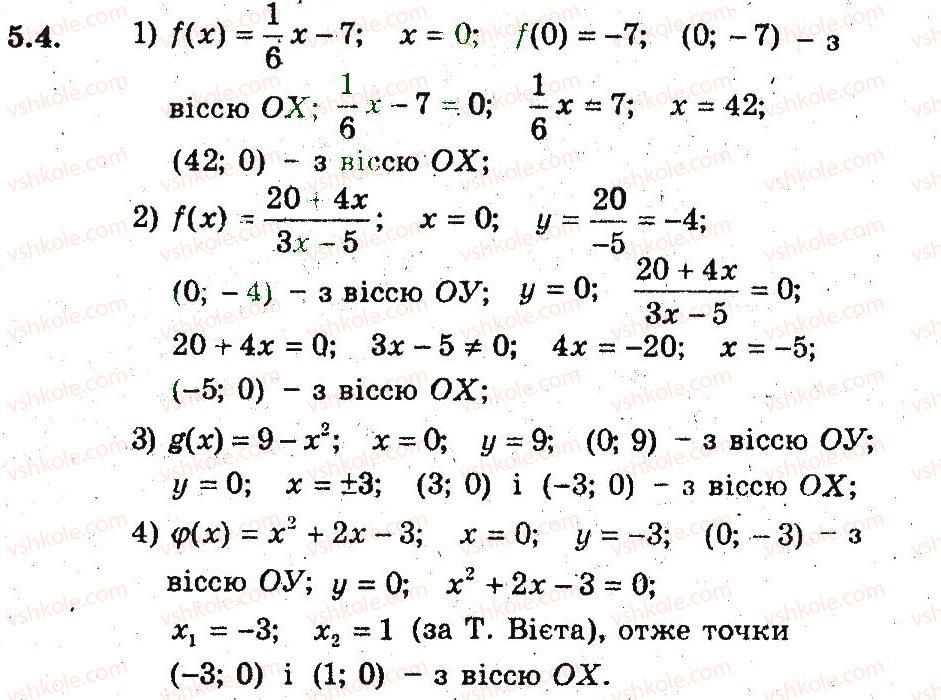 фото задание 4 - 5. функція - § 3. квадратична функція