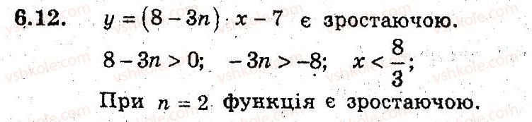 фото задание 12 - 6. зростання і спадання функції - § 3. квадратична функція