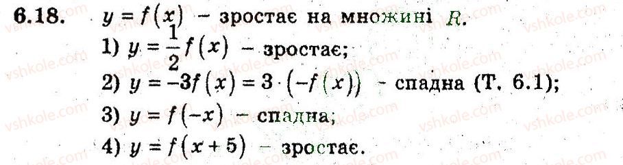 фото задание 18 - 6. зростання і спадання функції - § 3. квадратична функція