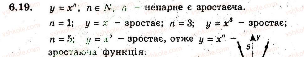 фото задание 19 - 6. зростання і спадання функції - § 3. квадратична функція