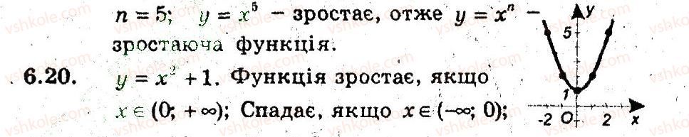 фото задание 20 - 6. зростання і спадання функції - § 3. квадратична функція