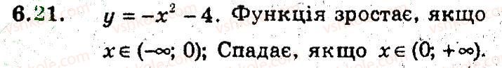фото задание 21 - 6. зростання і спадання функції - § 3. квадратична функція