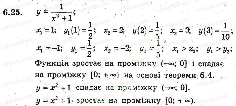 фото задание 25 - 6. зростання і спадання функції - § 3. квадратична функція