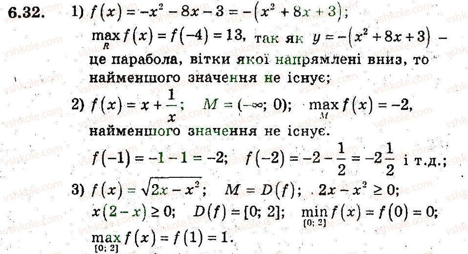 фото задание 32 - 6. зростання і спадання функції - § 3. квадратична функція