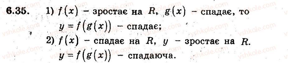 фото задание 35 - 6. зростання і спадання функції - § 3. квадратична функція