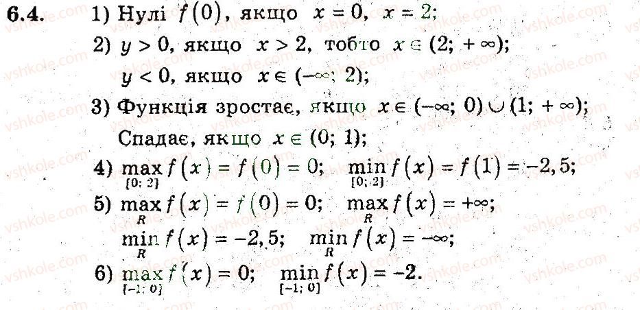 фото задание 4 - 6. зростання і спадання функції - § 3. квадратична функція