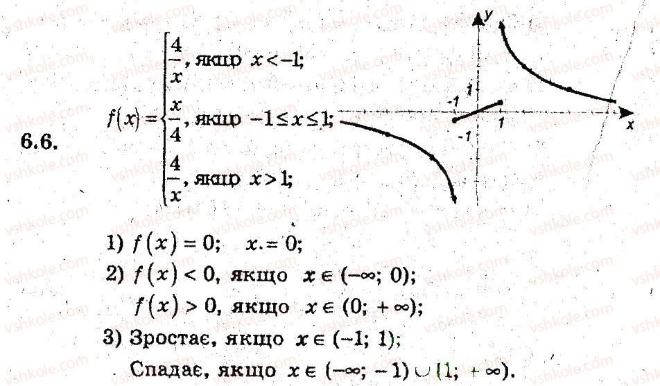 фото задание 6 - 6. зростання і спадання функції - § 3. квадратична функція