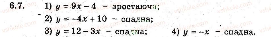 фото задание 7 - 6. зростання і спадання функції - § 3. квадратична функція
