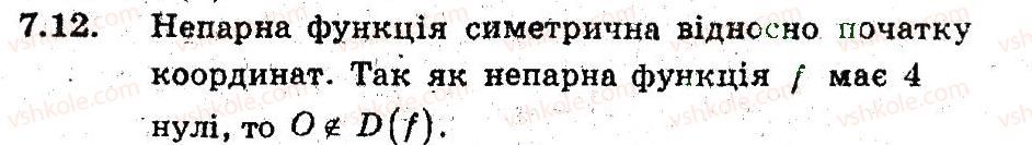 фото задание 12 - 7. парні і непарні функції - § 3. квадратична функція