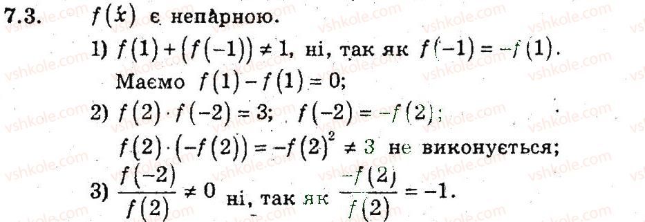 фото задание 3 - 7. парні і непарні функції - § 3. квадратична функція
