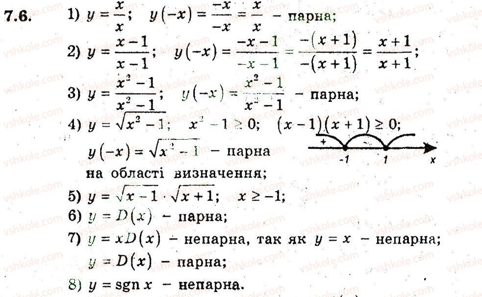 фото задание 6 - 7. парні і непарні функції - § 3. квадратична функція
