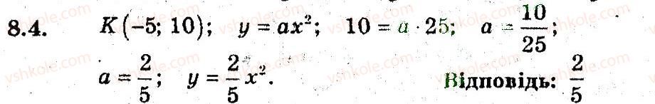 фото задание 4 - 8. як побудувати графіки функцій у - kf {х), у - f (кх), якщо відомо графік функції у - f (х) - § 3. квадратична функція