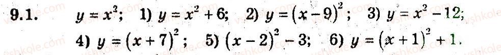 фото задание 1 - 9. як побудувати графіки функцій у = f(х) + b i у = f (х + а) - § 3. квадратична функція