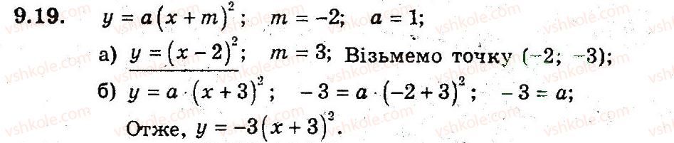 фото задание 19 - 9. як побудувати графіки функцій у = f(х) + b i у = f (х + а) - § 3. квадратична функція