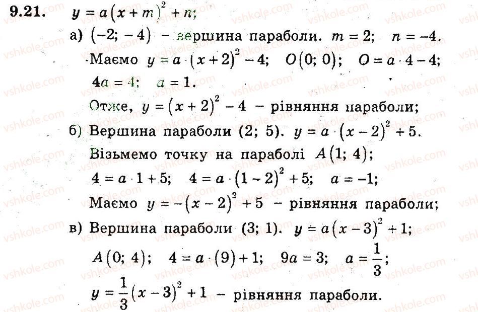 фото задание 21 - 9. як побудувати графіки функцій у = f(х) + b i у = f (х + а) - § 3. квадратична функція