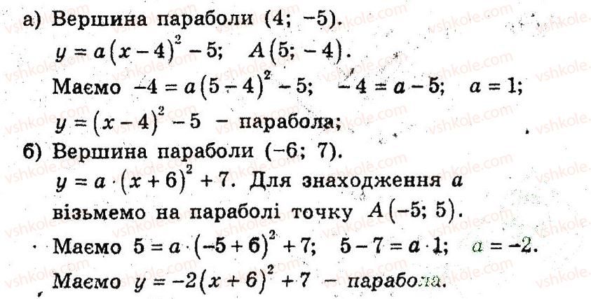 фото задание 22 - 9. як побудувати графіки функцій у = f(х) + b i у = f (х + а) - § 3. квадратична функція