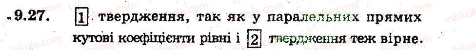фото задание 27 - 9. як побудувати графіки функцій у = f(х) + b i у = f (х + а) - § 3. квадратична функція